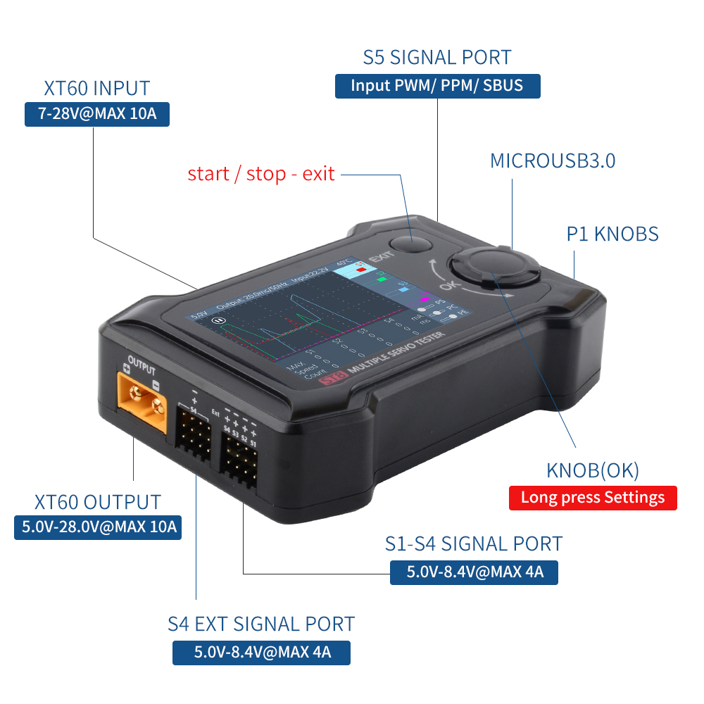 Testeur complet de servomoteur - Brushless Motor Thrust Test Stand avis et prix